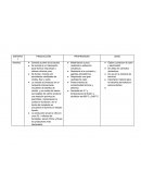 METALES PRODUCCIÓN PROPIEDADES USOS