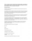 Resistencia Eléctrica- 5 ideas y conceptos relevantes