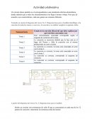 Actividad colaborativa Punto de conexión en el diagrama. Resistencia