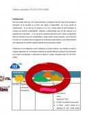 Análisis comparativo ITILISO 27001OISM3