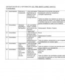 SISTEMATIZACIÓN DE LA INFORMACIÓN. ESC. PRIM. BENITO JUÁREZ. SAN FCO. TLAPANCINGO