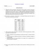 Taller Practico No 1. Pronosticos en los negocios 1