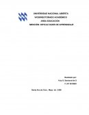 Investigacion educativa. DIFICULTADES DE APRENDIZAJE