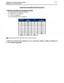 Como hacer un Gráfico de Pareto en Excel