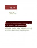 CUÁNTO Y CÓMO LAS RELACIONES FAMILIARES AFECTAN EN LAS FUNCIONES LABORALES
