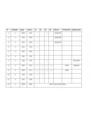 Ensayo de Trabajo de Educación para el trabajo (Carpinteria)