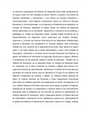 La estructura organizativa del Sistema de Seguridad Social