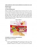 Análisis, planificación y diseño de anuncios publicitarios de un producto nuevo creado