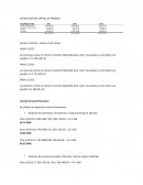 Calculo ciclo financiero