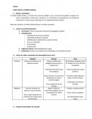 Socia tiempo parcial ejercicios caso