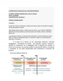 CORRIENTES PEDAGOGICAS CONTEMPORANEAS - PARCIAL DOMICILIARIO