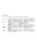 Administracion de empresas Investigación