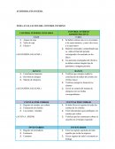 Cual es el Control interno