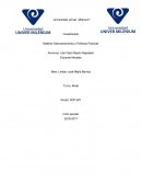 Como es el Cuestionario Oferta monetari