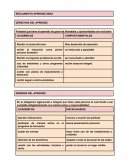 Potestad que tiene el aprendiz de gozar de libertades y oportunidades sin exclusión