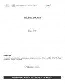 Ejemplos de la Macroeconomia