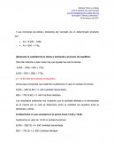 Ejemplos basicos de Oferta y demanda