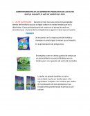 CUAL ES Comportamiento de productos