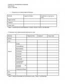 Evaluación de la calidad higiénico/Sanitaria