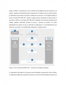 Investigación II por equipos, Retail Framework. Página 16