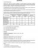 Trabajo Practico CASO DE PRODUCCION.