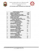 Acta de resultados: Encuentro de tecnologia