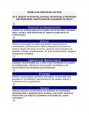 MODELO DE GESTIÓN DE ACTIVOS