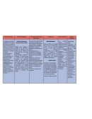 Entorno educativo. Modelo Pedagógico