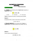 MATEMÁTICA FINANCIERA RESUMEN