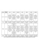 PAUTA ALIMENTARIA HIPOCALORICO