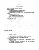 MODOS DE VIDA EN ZONAS ALTAS