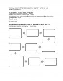 PROCEDIMIENTO DE DETERMINACIÓN DEL PESO BRUTO, PESO NETO Y EL FACTOR BRUTO-NETO DE FRUTAS Y VERDURAS