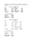 Ejercicio Unidad V Los Emprendedores Ltda