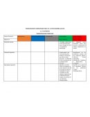 TRANSVERSALIDAD CURRICULAR