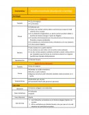 Cuadro descriptivo de Giardia Intestinalis y Entamoeba Histolytica