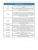 MIV - U1 - Actividad 1. Análisis estructural de un cuento