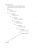 Algoritmo EtapasDeLaVida