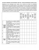 ENCUESTA EMPRESA GOLDEN BRIDGE CORP SAS - SEDE BUCARAMANGA (EXPECTATIVA)