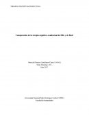 Comparación de la terapia cognitivo-conductual de Ellis y de Beck