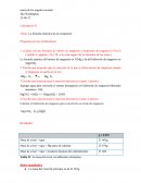 La fórmula empírica de un compuesto