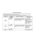 Indicadores educativos preescolar