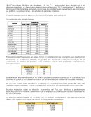 CASO PRÁCTICO PRESUPUESTO MAESTRO