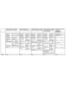 CONTRATO INDIVIDUAL DE TRABAJO A TÉRMINO FIJO DE UNO A TRES AÑOS