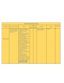 TABLA DE PLAN DE ACCION