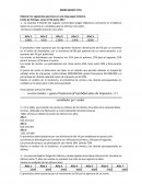 Elaborar los siguientes ejercicios en una hoja papel ministro