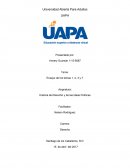 Historia del Derecho y de las Ideas Políticas. Ensayo de los temas 1, 2, 3 y 7