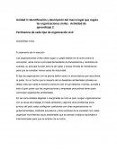 Unidad 3: Identificación y descripción del marco legal que regula las organizaciones civiles. Actividad de aprendizaje 2