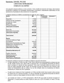 EL NUEVO SEGUNDO TRABAJO DE ADMINISTRACION DE TESORERIA