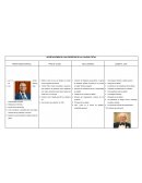 APORTACIONES DE LOS EXPERTOS DE LA CALIDAD TOTAL