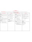 Planificacion anual y el maravilloso mundo donde se vive